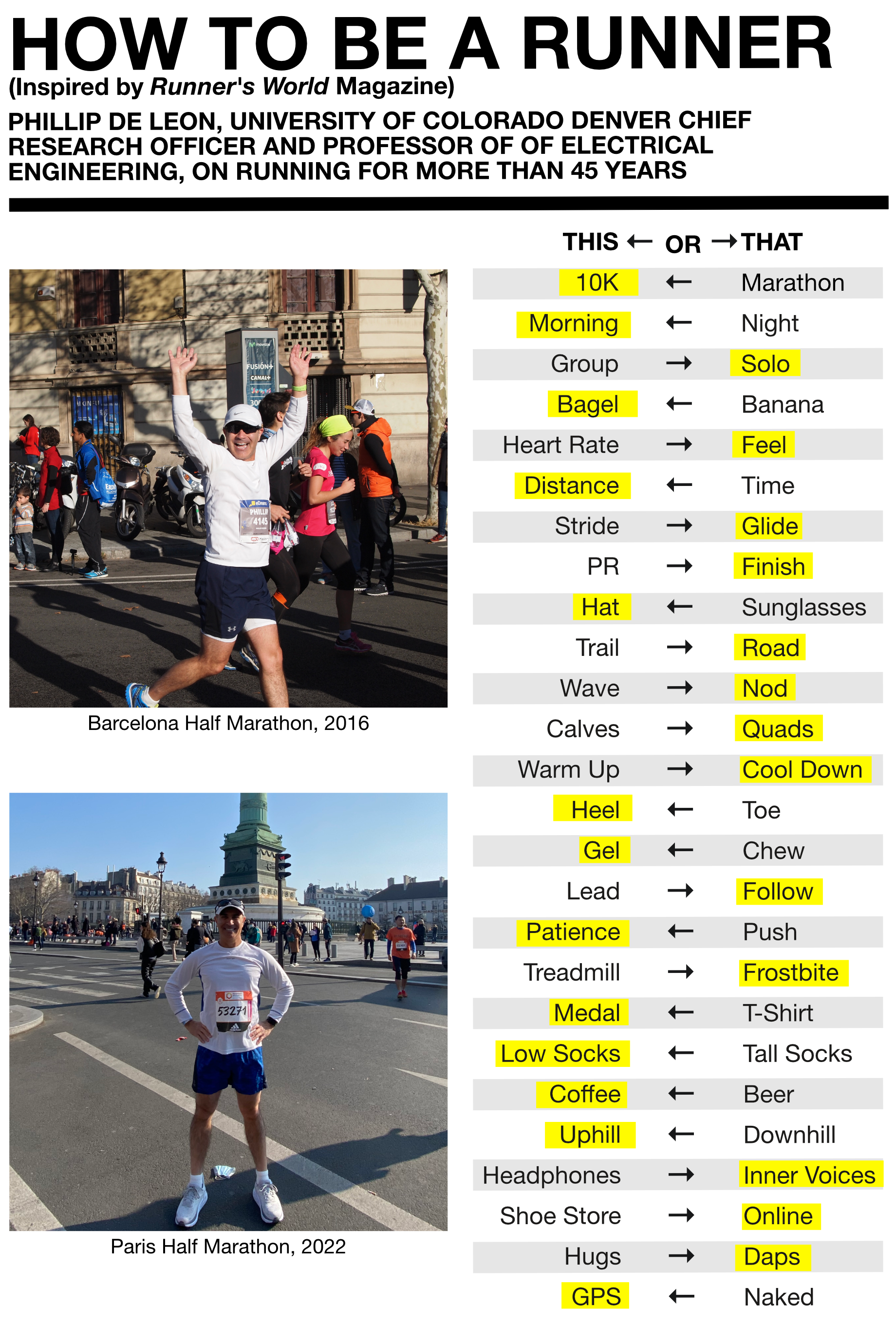 How To Be A Runner